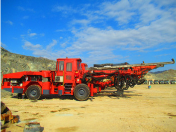 Máquina de mineração SANDVIK