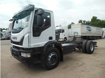 Caminhão chassi IVECO EuroCargo