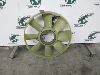 Ventilador de Caminhão DAF 1448200 KOELVIN DAF 75 CF EURO 5 MODEL: foto 3