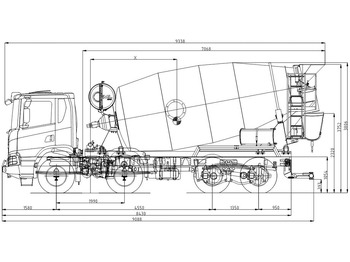 Caminhão betoneira SCANIA P