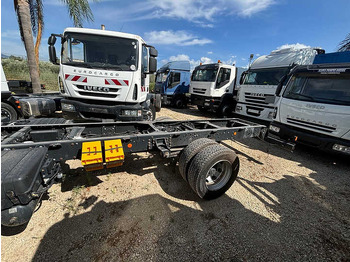 Locação de  Iveco Eurocargo 120e22 Iveco Eurocargo 120e22: foto 3