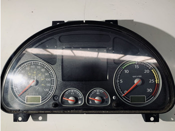 Painel de instrumentos IVECO