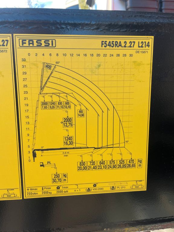 Locação de Volvo FMX 500  FASSI Ladekran F545 JIB & Winde Sofort  Volvo FMX 500  FASSI Ladekran F545 JIB & Winde Sofort: foto 12