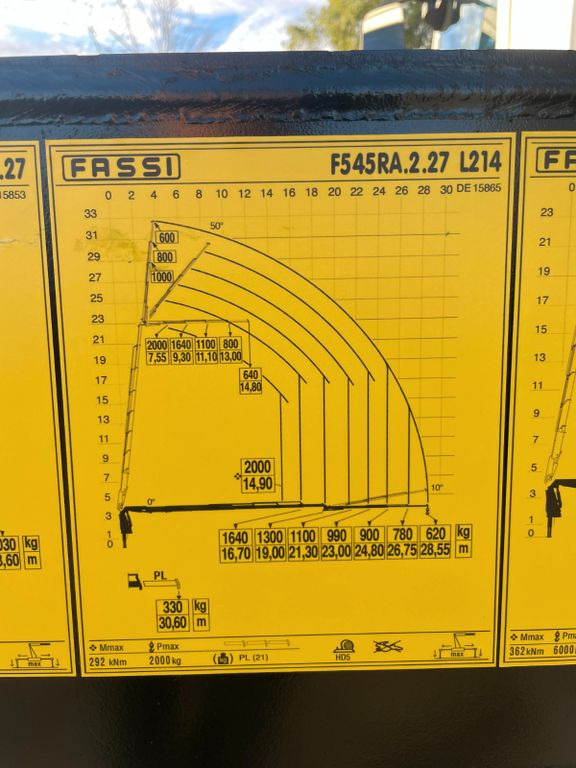 Locação de Volvo FMX 500  FASSI Ladekran F545 JIB & Winde Sofort  Volvo FMX 500  FASSI Ladekran F545 JIB & Winde Sofort: foto 10