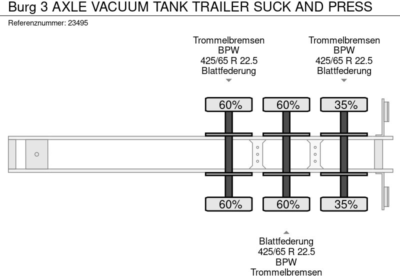 Semirreboque tanque Burg 3 AXLE VACUUM TANK TRAILER SUCK AND PRESS: foto 11