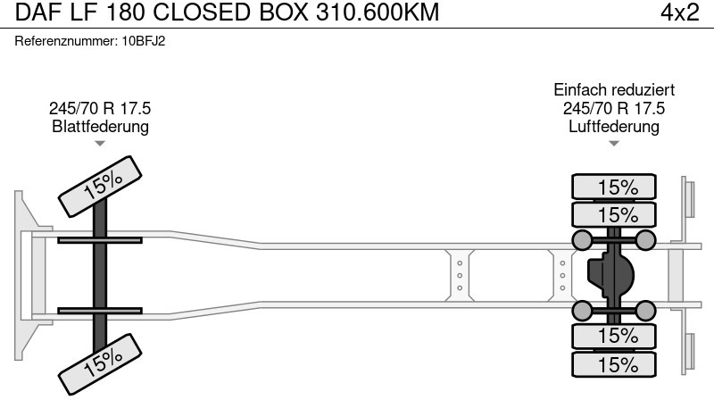 Caminhão furgão DAF LF 180 CLOSED BOX 310.600KM: foto 9