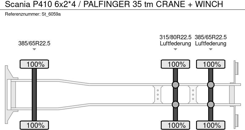Camião de caixa aberta/ Plataforma, Caminhão grua Scania P410 6x2*4 / PALFINGER 35 tm CRANE + WINCH: foto 18