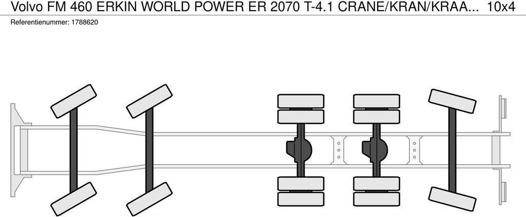 Guindaste móvel Volvo FM 460 ERKIN WORLD POWER ER 2070 T-4.1 CRANE/KRA: foto 22