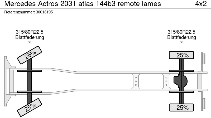 Camião de caixa aberta/ Plataforma, Caminhão grua Mercedes-Benz Actros 2031 atlas 144b3 remote lames: foto 14