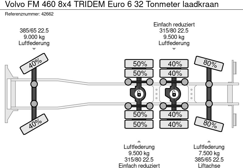 Locação de Volvo FM 460 8x4 TRIDEM Euro 6 32 Tonmeter laadkraan Volvo FM 460 8x4 TRIDEM Euro 6 32 Tonmeter laadkraan: foto 15