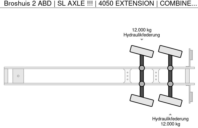 Semireboque baixa Broshuis 2 ABD | SL AXLE !!! | 4050 EXTENSION | COMBINE HARVEST TRAILER: foto 19