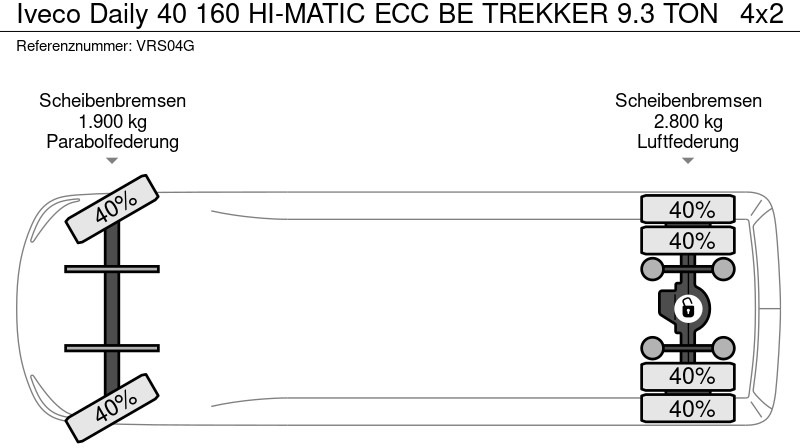 Tractor Iveco Daily 40 160 HI-MATIC ECC BE TREKKER 9.3 TON: foto 16